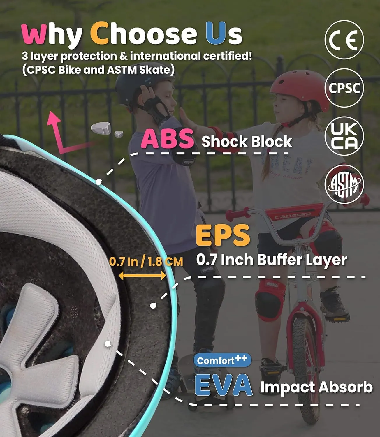 Simply Kids Bike Helmet with DIY Stickers, CPSC & CE Certified - Toddler Helmet for Skateboard Roller-Skating Bicycle Scooter