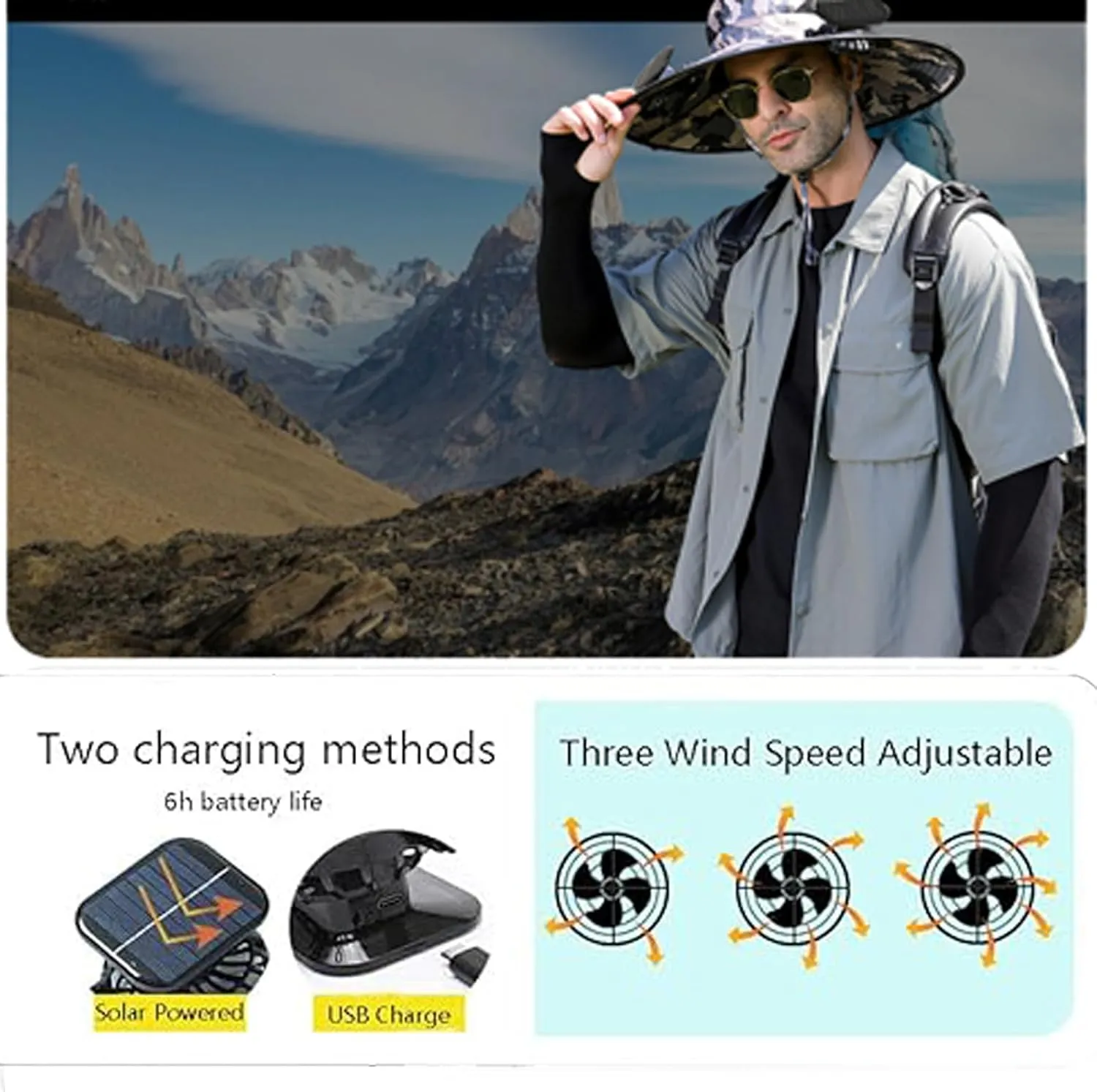 Solar Fan Hat, Women Men Wide Brim Sun Hats with 2 Solar Fan, UPF 50  Breathable Bucket Hat Outdoor Fishing Hat for Camping