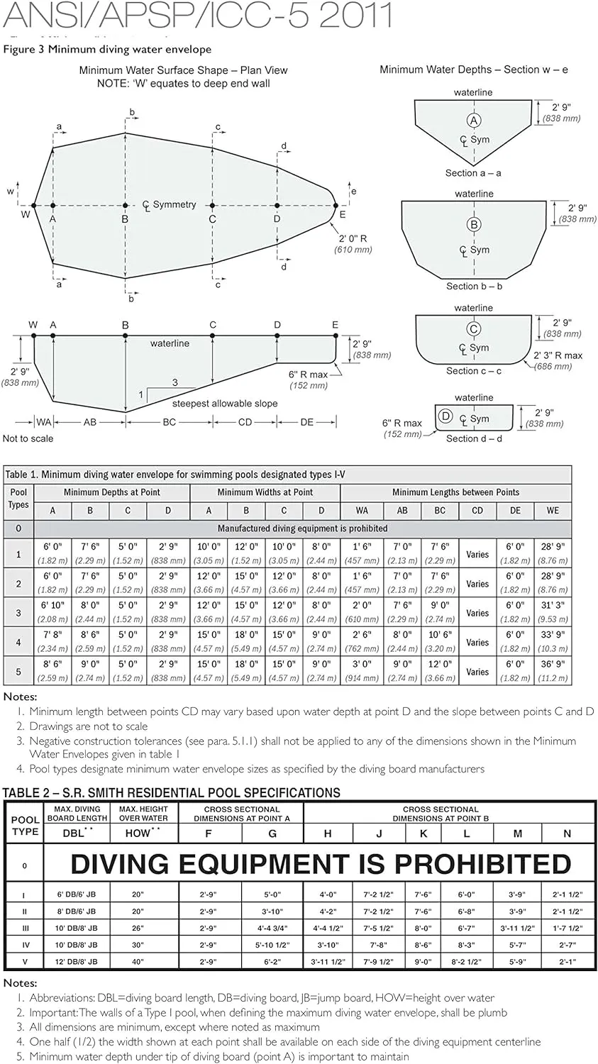 S.R. Smith 68-209-8382 Flyte-Deck II Stand with 8-Foot Frontier III Diving Board, White