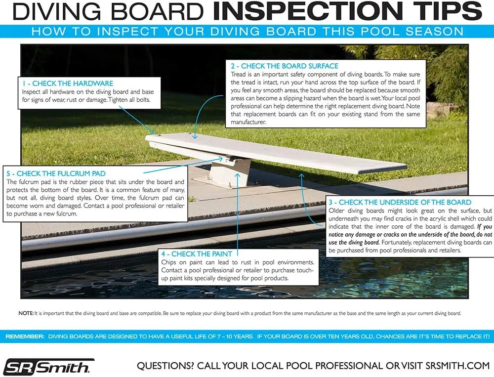 S.R. Smith 68-209-8382 Flyte-Deck II Stand with 8-Foot Frontier III Diving Board, White