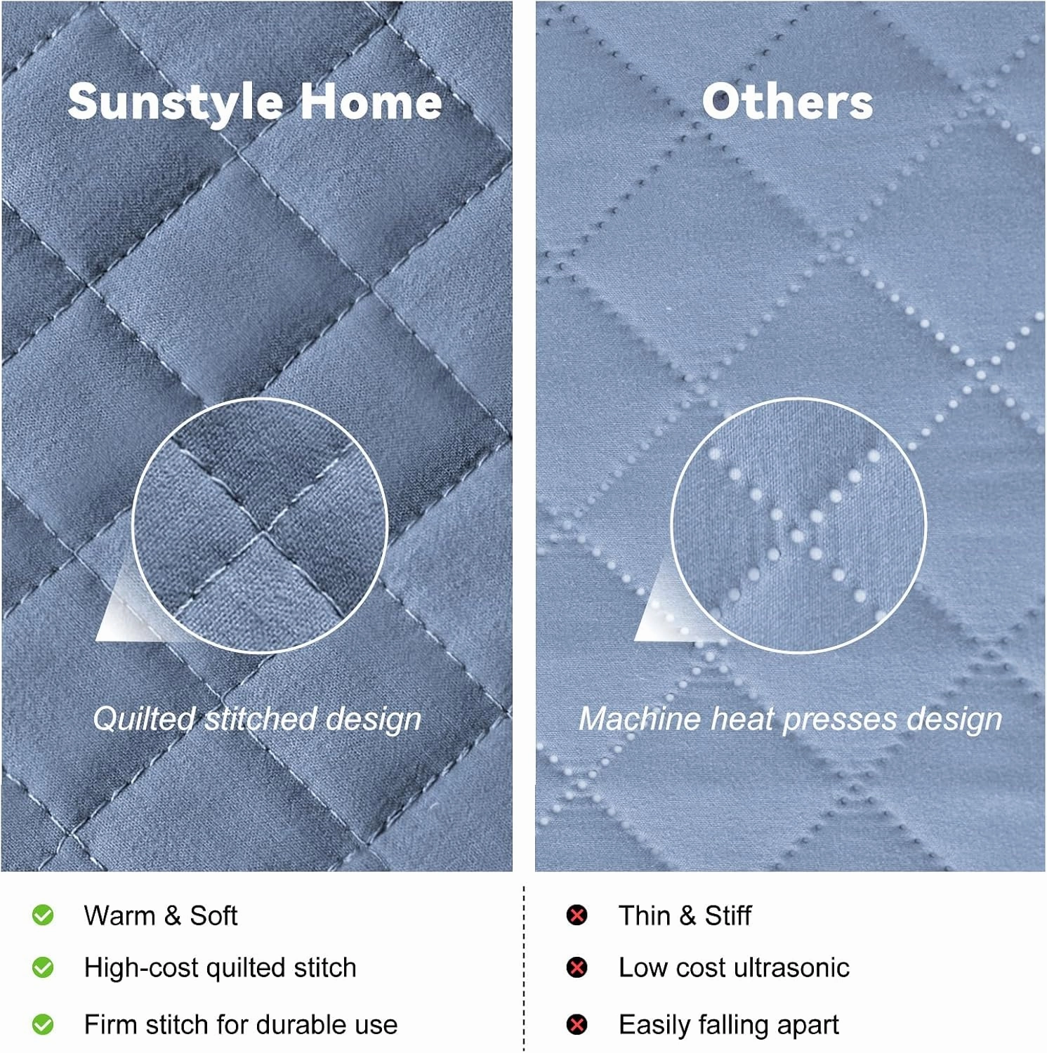 SunStyle Home King Quilt Bedding Set Blue, Lightweight Summer Bedspread Blanket, King Size Quilt, Luxury Durable Quilted Stitching Coverlet with 2 Pillow Shams Diamond in Pattern All Seasons 3pcs