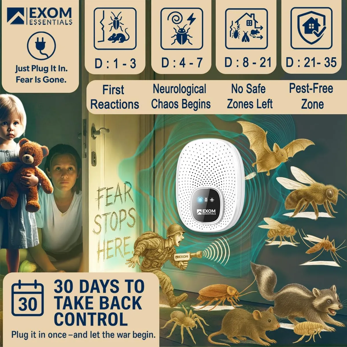 T-25, Ultrasonic Pest Repeller Wall Plug-in Most Effective Than Repellents - Get Rid of - Rodents, Squirrels, Mice, Rats, Bats, Roaches, Ants, Spiders (2 Pack)
