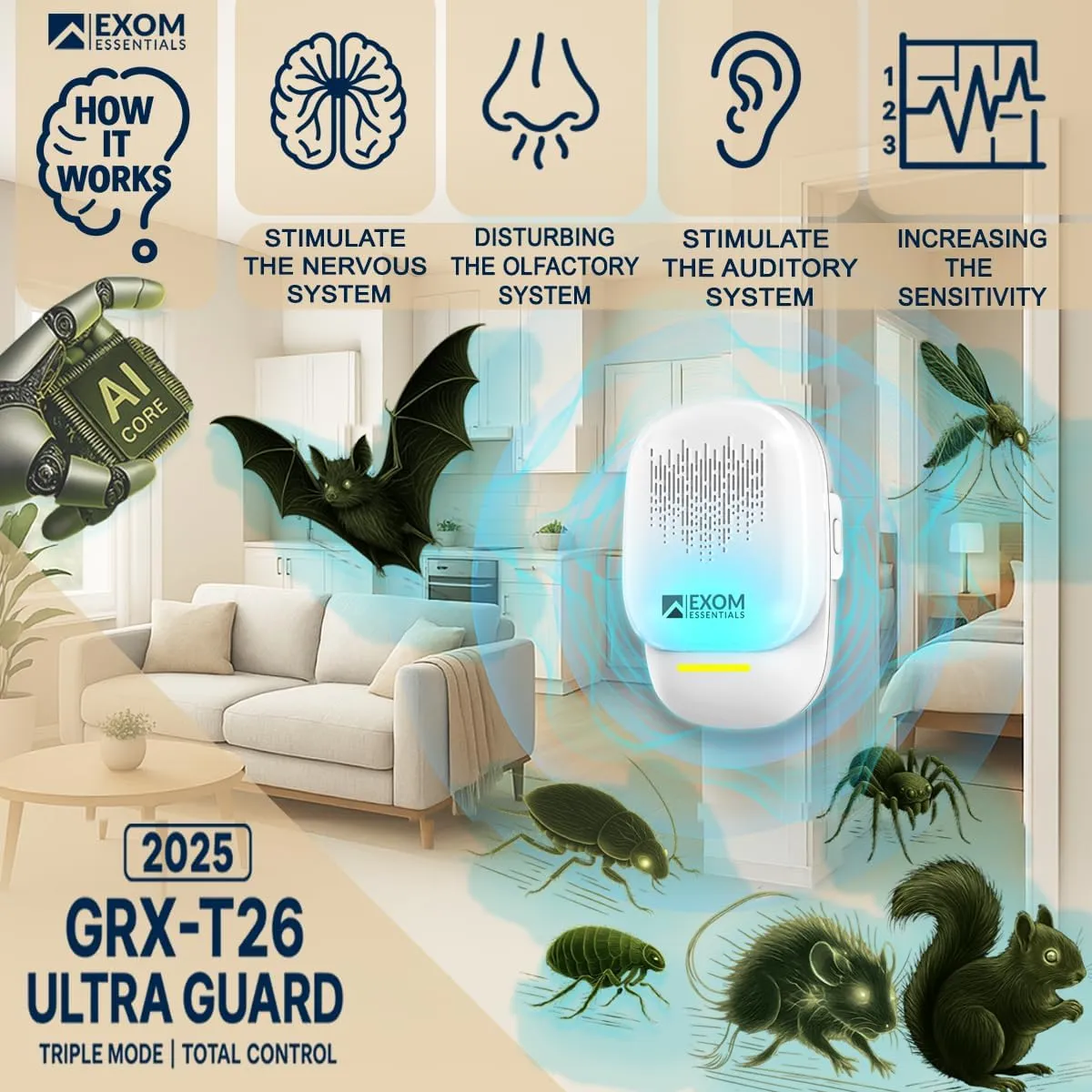 T-26, Ultrasonic Pest Repeller Wall Plug-in Most Effective Than Repellents - Get Rid of - Rodents, Squirrels, Mice, Rats, Bats, Roaches, Ants, Spiders, Bed Bugs, Мosquito, Insects, Fleas (2 Pack)