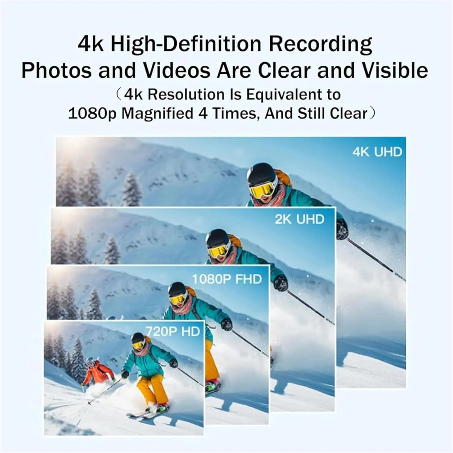The Snap Cam, The Snap Camera, Snap Camera Baseball, Treklon 4s 4k Mini Handsfree Bodycam, Treklon Pov Cameras, HD 1080p Mini Wearable Body Adventure Action Cameras with Audio, Video (White, 1080P)