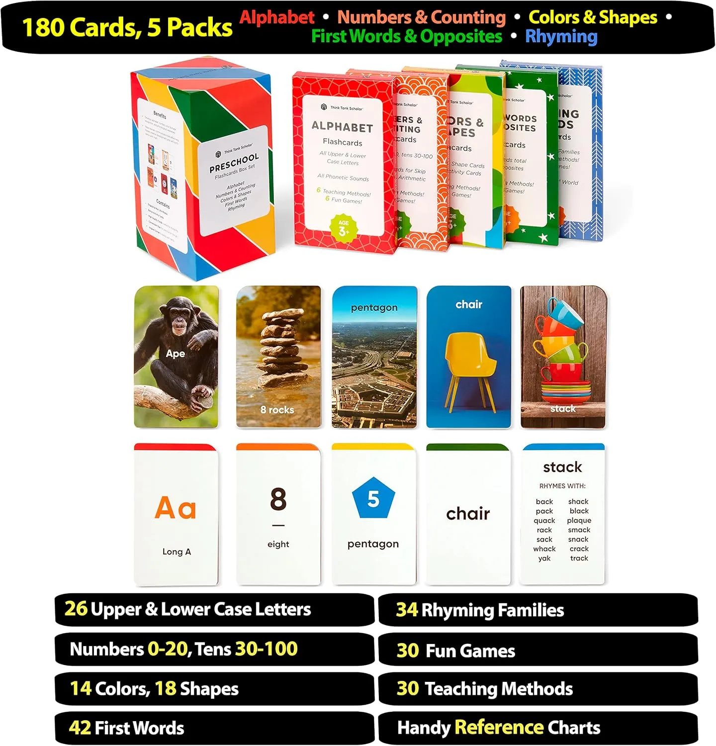 Think Tank Scholar Flash Cards for Preschool, Pre K and Kindergarten Set of 5, 180 Cards - Learn Alphabets, Colors, Number, Shapes Animals & Sight Words - Educational Flashcards for Kids 2-5 Years
