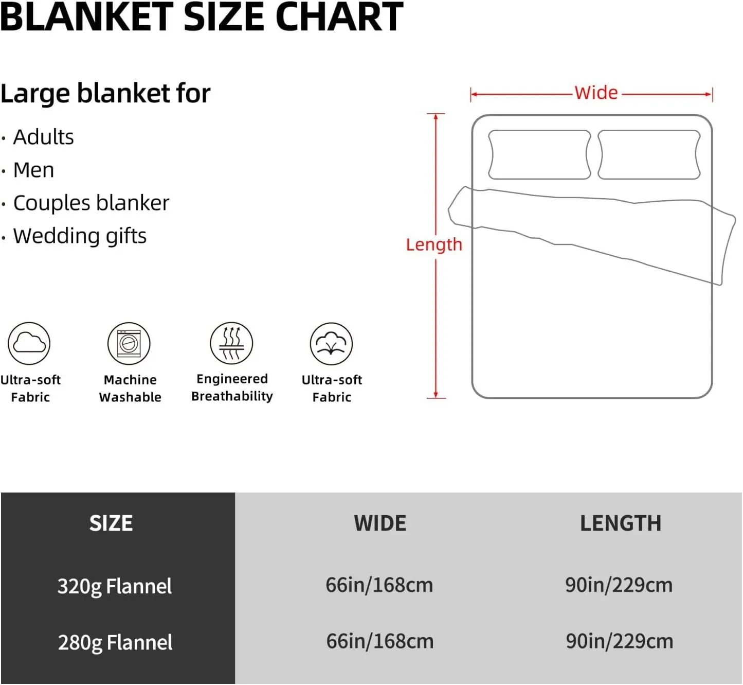 Throw Blanket Normal Bed Blanket Workshop Flannel Blankets for Sofa Reversible Plush Blanket Soft Cozy Throw Blankets for Couch Camping All Seasons