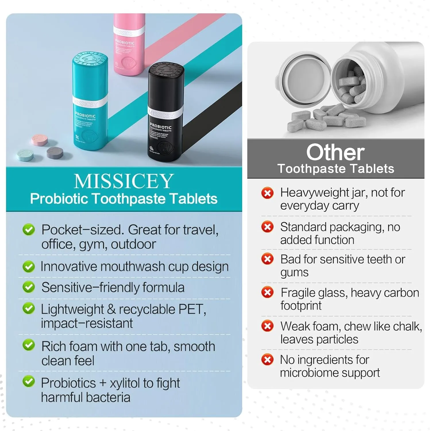 Toothpaste Tablets – Fluoride-Free, with Activated Charcoal, Probiotics & Pearl Powder for Whitening – Natural, Eco-Friendly Travel Tabs – 72Count (72 Count, Strawberry Strawberry)