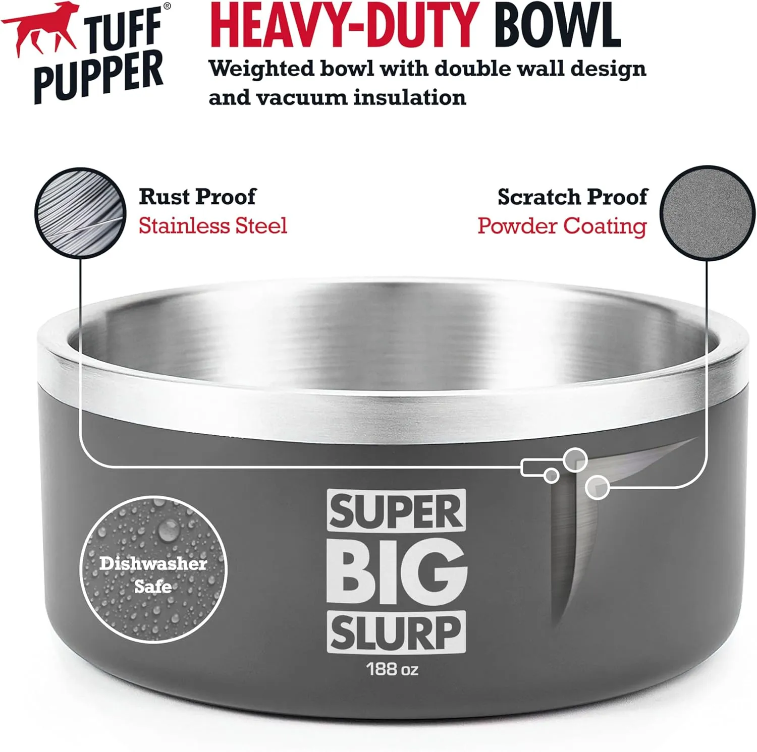 Tuff Pupper Heavy Duty Insulated Dog Bowl | Double Wall Stainless Steel Dog Food Dish | Non-Slip Spill Proof Dishwasher Safe Cat Bowl | Water Dish for Feeding Large Medium Small Pets (188oz, Grey)