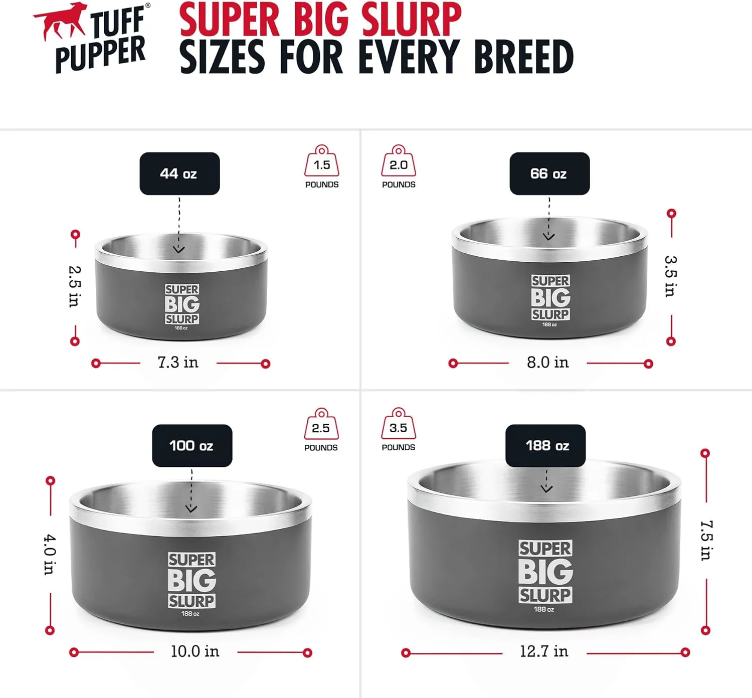 Tuff Pupper Heavy Duty Insulated Dog Bowl | Double Wall Stainless Steel Dog Food Dish | Non-Slip Spill Proof Dishwasher Safe Cat Bowl | Water Dish for Feeding Large Medium Small Pets (188oz, Grey)