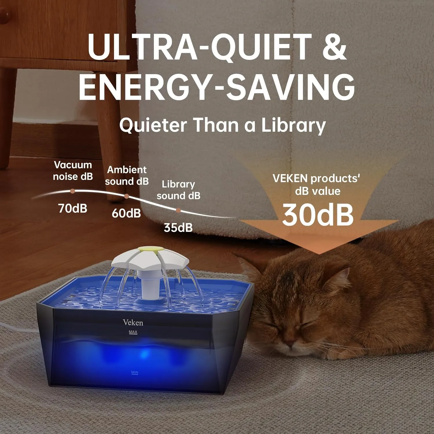Veken Small Pet-Friendly Cat Water Fountain with Quiet Pump, Easy to Clean & Assemble, 50oz Mini Pet Water Dispenser for Cats, Dogs and Small Animals, Blue