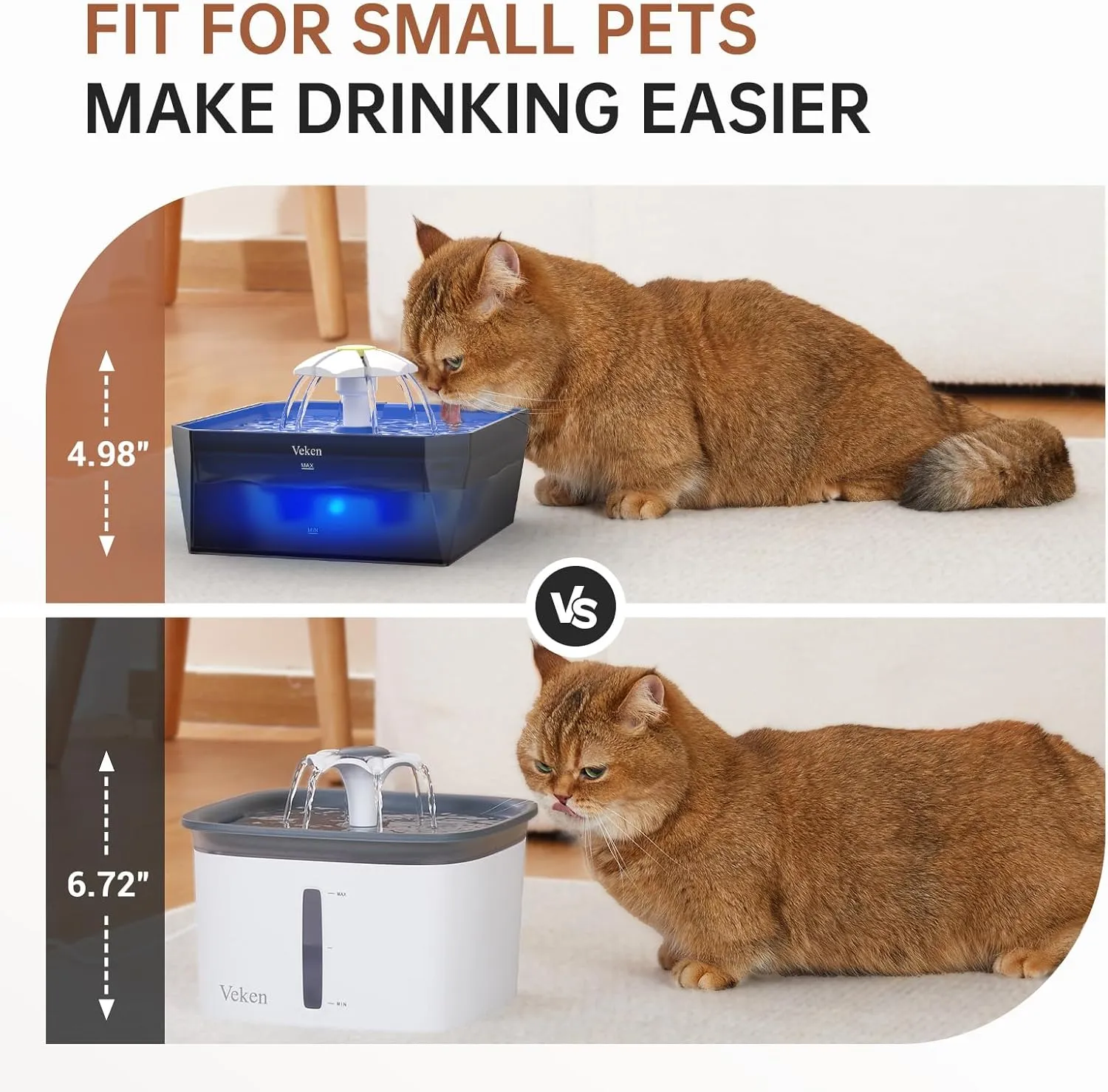 Veken Small Pet-Friendly Cat Water Fountain with Quiet Pump, Easy to Clean & Assemble, 50oz Mini Pet Water Dispenser for Cats, Dogs and Small Animals, Blue