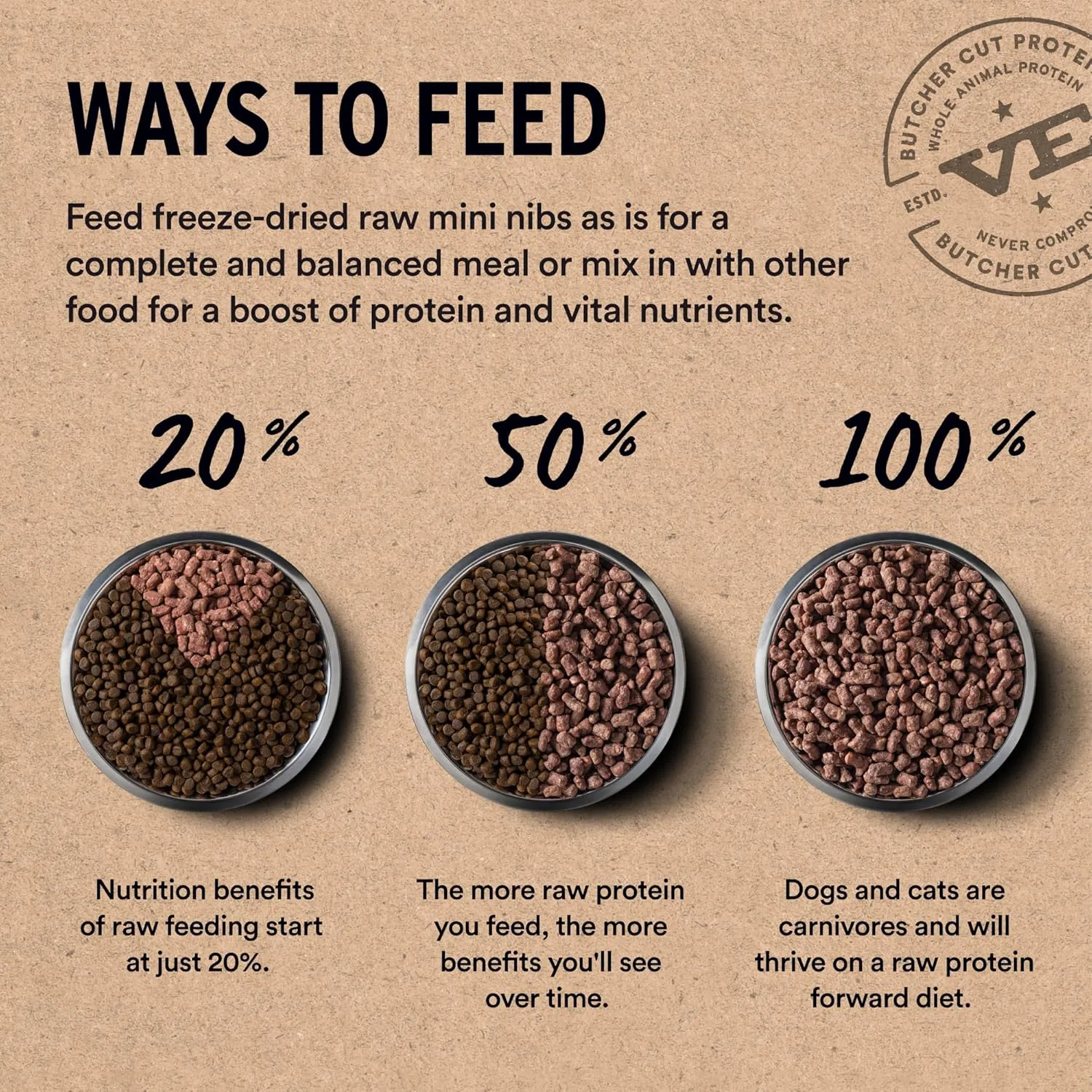 Vital Essentials® Freeze-Dried Raw Chicken Entree & Mixer Dog Food Crunchy Mini Nibs, 25 oz