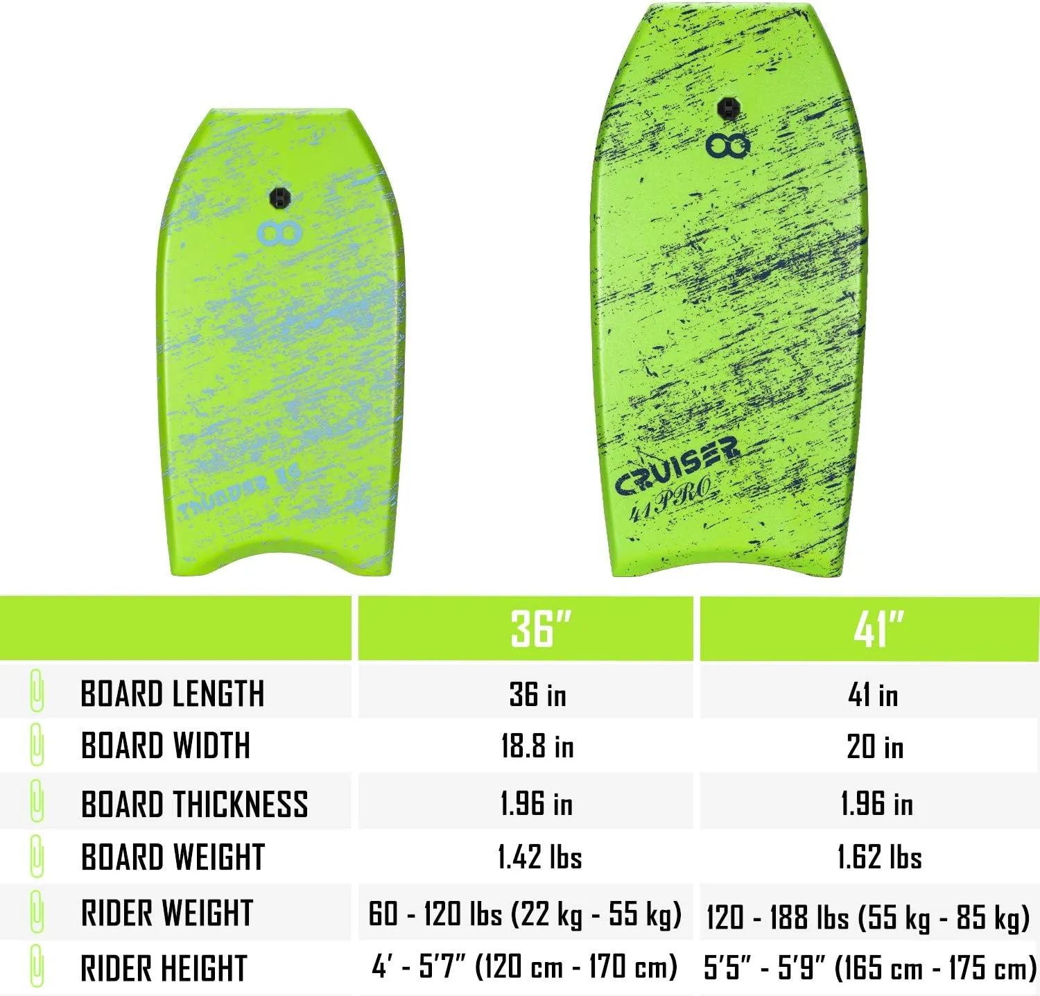 WOOWAVE Bodyboard 33-inch/36-inch/41-inch Super Lightweight Body Board with Coiled Wrist Leash, Swim Fin Tethers, EPS Core and Slick Bottom, Perfect Surfing for Kids Teens and Adults