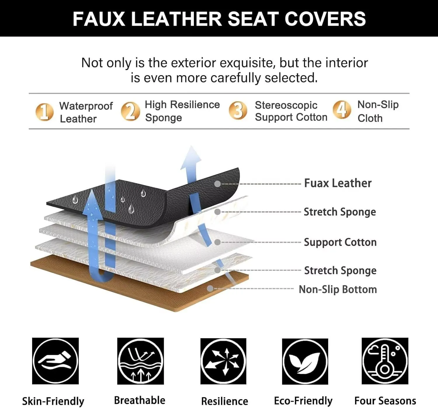 YORKNEIC 2 Front Car Seat Covers for Jeep Patriot 2007-2017 Faux Leather Waterproof Seat Covers Automotive Seat Protectors Cushions with Airbag Compatible(2 Front Seat,Black&Beige)